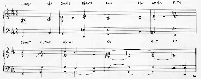 barry harris harmonic method for guitar pdf download